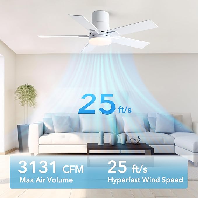 Rayqueen 42 Inch Ceiling Fans with Lights and Remote, Flush Mount White Ceiling Fan, 6 Speed Reversible DC Motor, 3CCT Dimmable LED-Low Profile Design for Bedroom, Living room & Covered Outdoor
