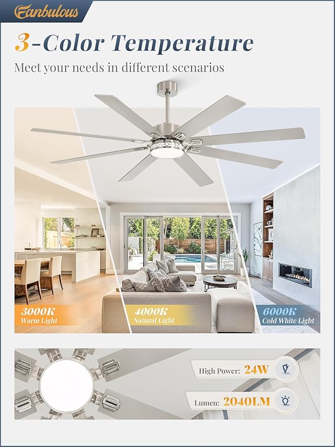 Fanbulous 72 Inch Large Ceiling Fans with Lights, Farmhouse Ceiling Fan with Light and Remote, Dual Finish 8 Blades, Reversible DC Motor, 3CCT, 6 Speed, Modern Ceiling Fan for Living Room, Nickel