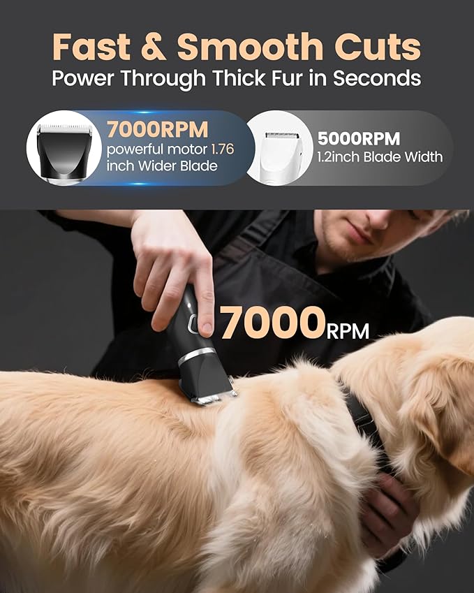 4 in 1 Dog Clippers for Grooming Thick Hair, 2000mAh Heavy Duty Dog Grooming Kit, 2-Speed Low Noise Dog Paw Trimmer with Nail Grinder for Body, Paws, Nail, Face, Ears, Legs