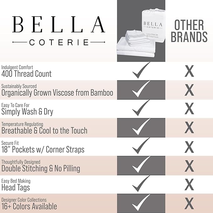 Bella Coterie 6 Piece Luxury Bamboo Viscose Split Top King Size Sheet Set | 34" Split for Adjustable Beds | 100% Organically Grown| Cooling | 18” Deep Pocket | 4 Pillowcases [Twilight Blue]