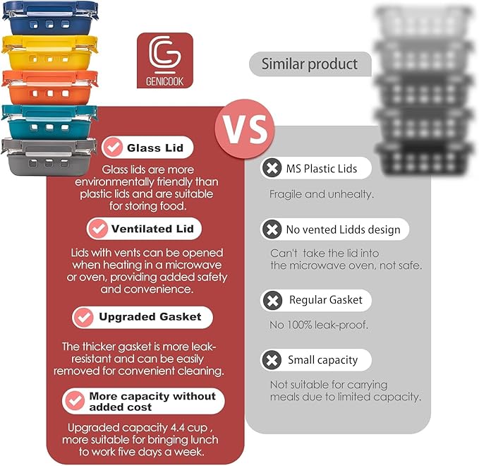 GENICOOK 2.7 CUP Glass Food Storage Containers with Glass Lids,5 Pack-Aitight Meal Prep Container Set with Silicone Sleeve, BPA-Free, Dishwasher, Microwave, and Freezer Safe