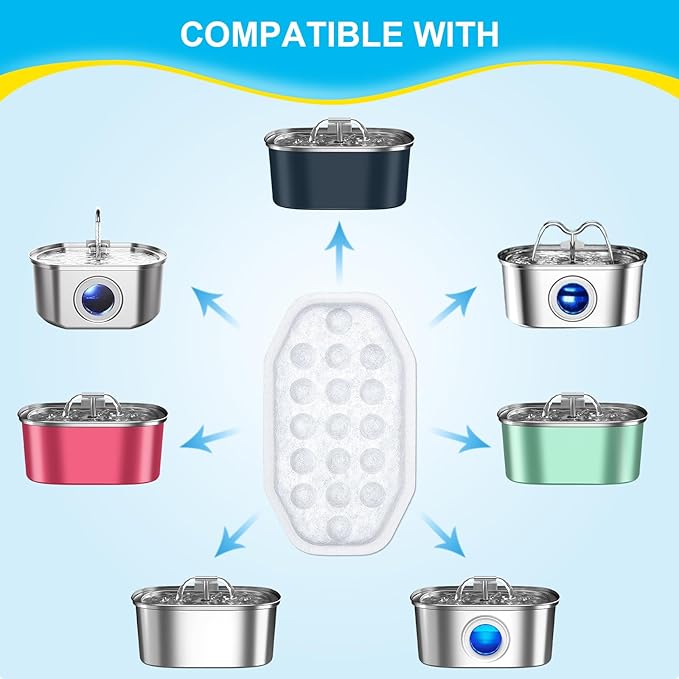 32 Pcs Cat Fountain Filters Replacement & Pre-Filter Sponges for 108oz Stainless Steel Pet Water Fountain with Water Level Window