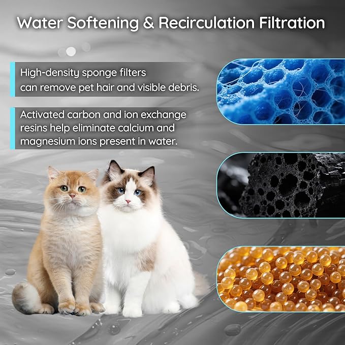 4 Pack Replacement Filters for Cat Water Fountain, Multiple Filtration for 142oz/4.2L Pet Water Fountain Filters, 2 Months Set of Replacement Filters