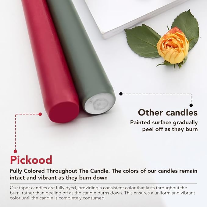 12-Inch Tall Dripless Taper Candles Set of 12 - Red and Green Tapered Candles, Perfect for Christmas - Smokeless, Unscented, Long Burning - Hand Poured, Colored Tall Candlesticks - Christmas