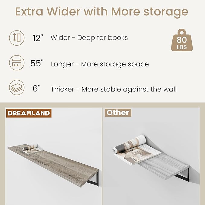 Dreamland Floating Shelves for Wall, 12 Inch Deep Floating Shelves Set of 2, 55W x 12D Large Wall Shelf with Sturdy Metal Brackets for Living Room, Bathroom, Bedroom and Kitchen, Grey