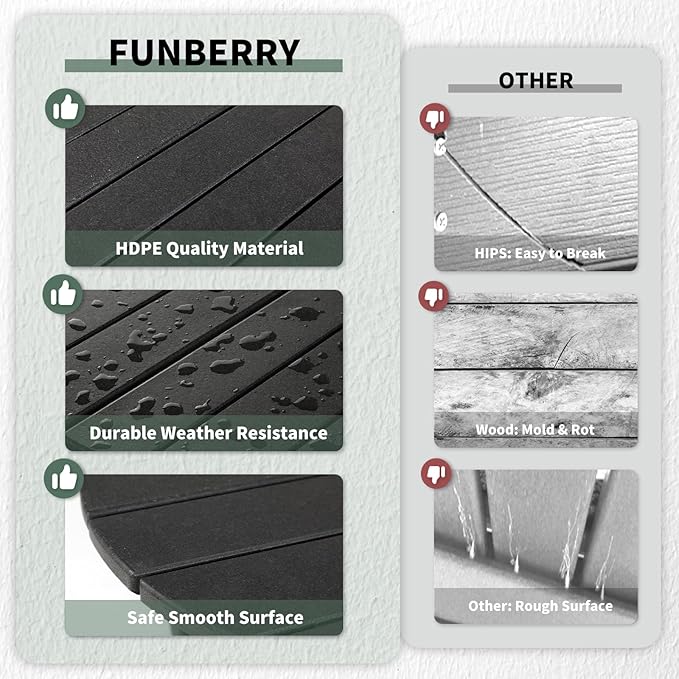 FUNBERRY Outdoor Folding Adirondack Side Table, No Assembly Portable Patio End Tables HDPE All Weather