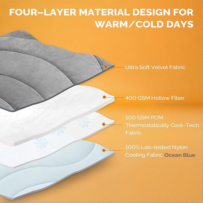 Cozyide Dog Crate Pad, Medium Reversible Dog Cooling Mat(Cool & Warm), Washable Soft Crate Mat for All Season, 28" L x 22" W, Dark Grey & Ocean Blue