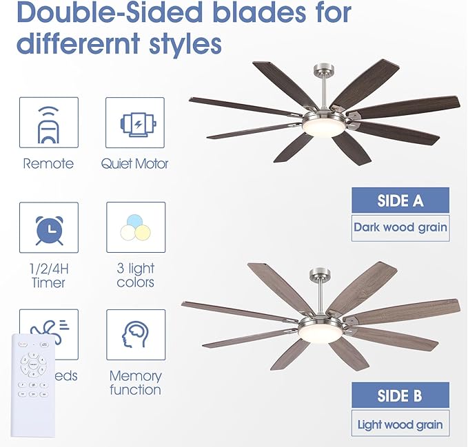 72 Inch Large Ceiling Fans with Lights and Remote, Outdoor Ceiling Fan with Lights for Patio, Industrial Commercial Ceiling Fan with 6-Speed Reversible DC Motor, 3 CCT,Sand Nickel