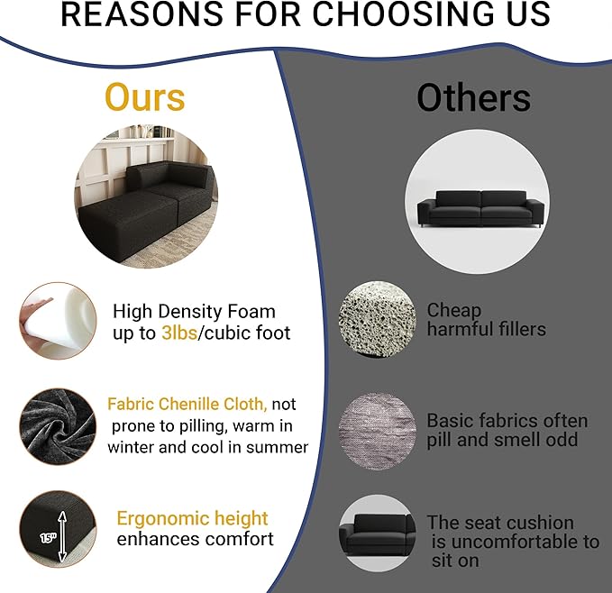 76" Sectional Compressed Sofa Modular Couches,High-Density Foam No Assembly Required, 2-Piece(1x Corner 1x Ottoman) for Living Room, Chenille Dark Gery