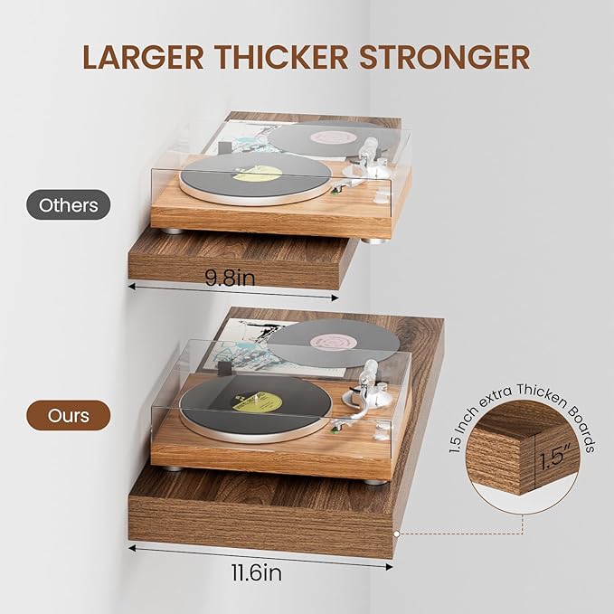 Heimlove 12" Deep Walnut Floating Shelves for Wall, 24 Inch Shelf Bathroom Shelves Set of 2, Mounted Shelves for Books Living Room Laundry Room Bedroom Kitchen Home Office