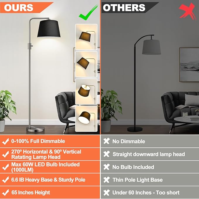 Nintiue 【Upgraded】 Dimmable Floor Lamp, 1000 Lumens LED Edison Bulb Included, Brushed Nickel Arc Floor Lamps Modern Standing Lamp with Black Shade, Tall Lamps for Living Room Bedroom