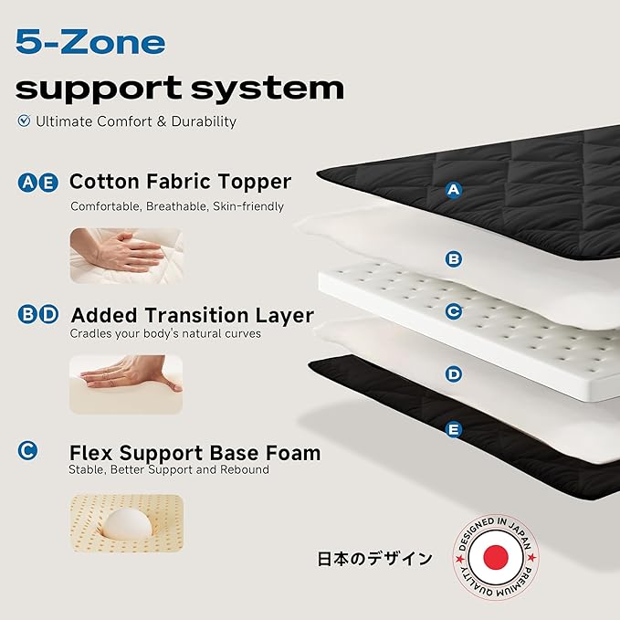 Aircliff Japanese Floor Futon Mattress, Roll Up Tatami Mat, Sleeping Pad, Shikibuton, Portable Foam Floor Bed Mattress for Sleeping, Dormitory, Guest Bed, Designed in Japan(Black, Queen)