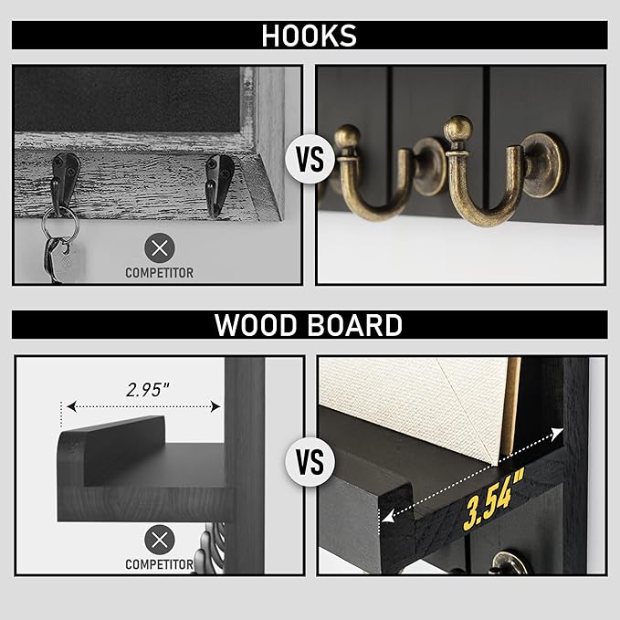 Rebee Vision Farmhouse Key Holder for Wall - Modern Key Racks for Wall Decor Living Room and Mail Organizer with Shelf for Apartment Essentials - Home Decor Aesthetic (Black, 3.54"D x 10"W x 7.28"H)