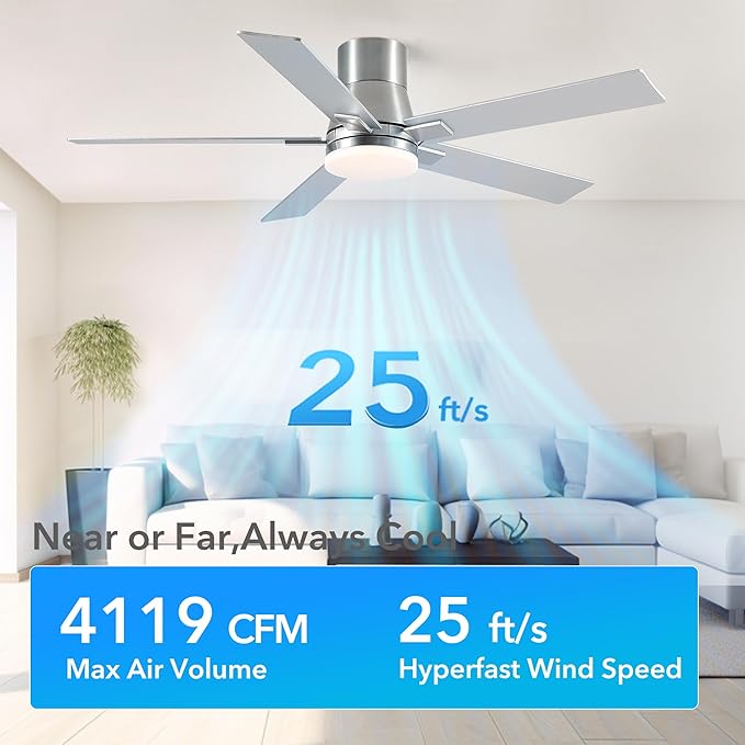 Rayqueen 52 Inch Ceiling Fans with Lights and Remote,Flush Mount Brushed Nickel Ceiling Fan,6 Speed Reversible DC Motor,3CCT Dimmable LED-Low Profile Design for Bedroom, Living room & Covered Outdoor