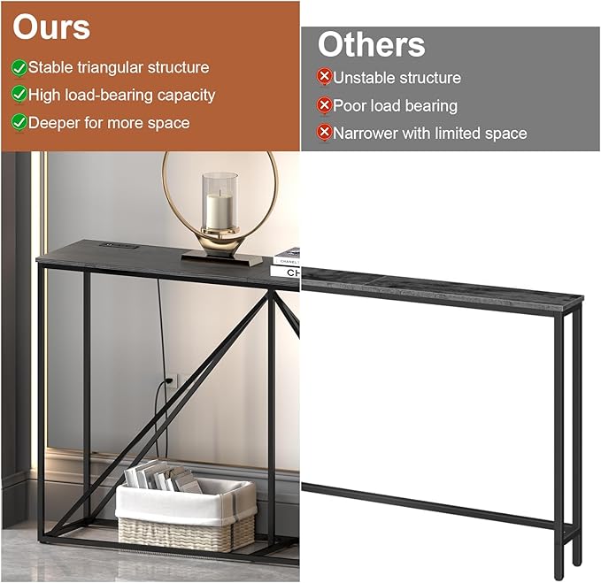 Console Table, 51" W × 12" D × 31.5" H Sofa Table Behind Couch, Entryway Table with Electrical Outlet & USB Ports, Industrial Pyramid Metal Base Console Table for Entryway, Black Wood