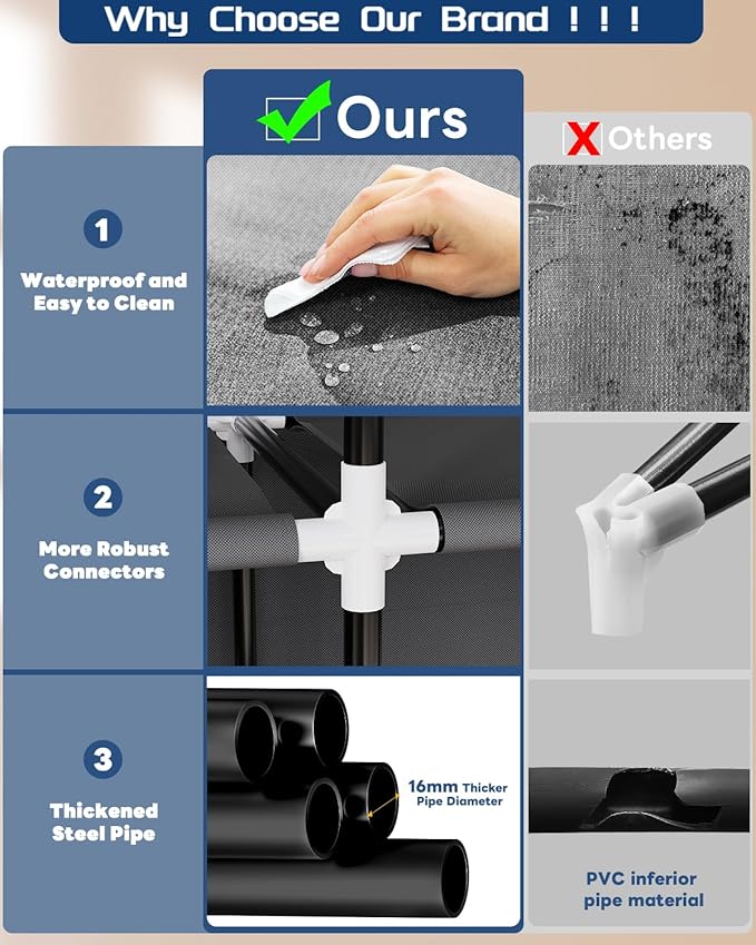 Mavivegue Portable Closet Wardrobe, Clothes Organizer with 4 Hanging Rods, Non-Woven Fabric Cover, Large Capacity Storage for Bedroom and Living Room,Gray, 67" W x 17" D x 67" H