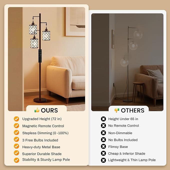 New Upgraded 72" Tall Dimmable Floor Lamp, 3 x 800LM 9W LED Bulbs Included, Farmhouse Standing Lamp with Remote Control, Industrial Tree Pole Floor Lamps for Living Room, Bedroom, Study Room - Brown