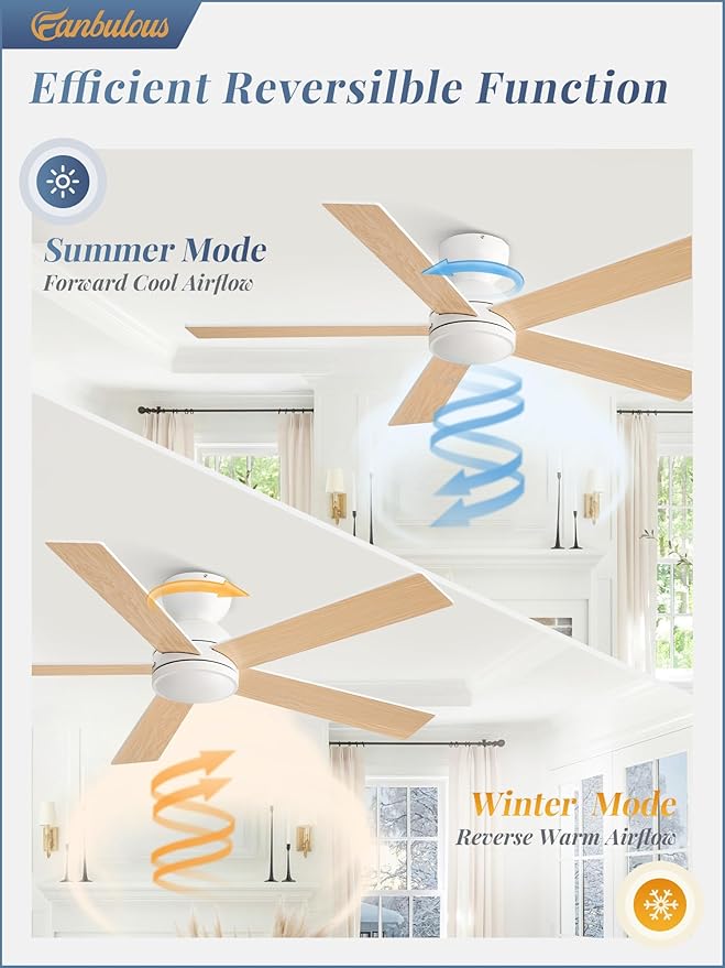 48 Inch Flush Mount Ceiling Fan without lights, White Ceiling Fan with Remote, 6-Speeds, Quiet Reversible DC Motor, Indoor/Outdoor Ceiling Fans for Living Room, Bedroom, Patio