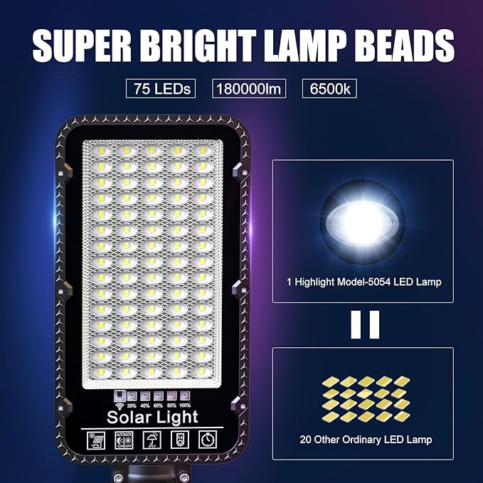 12000W Solar Street Lights Outdoor - 6500K Solar Parking Lot Lights Commercial Dusk to Dawn, Heavy Duty Split Type LED Solar Street Light Remote Control, Street Lights for Yard/Driveway