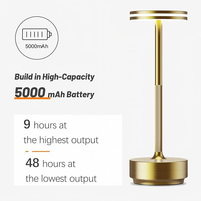 Hapfish 2 Pack Cordless Table Lamps Rechargeable, 5000mAh Battery Powered Lamp, 3 Color Modes, Dimmable, LED Table Lamps for Living Room,Outdoor, Dinner,Patio,Restaurant – Bronze