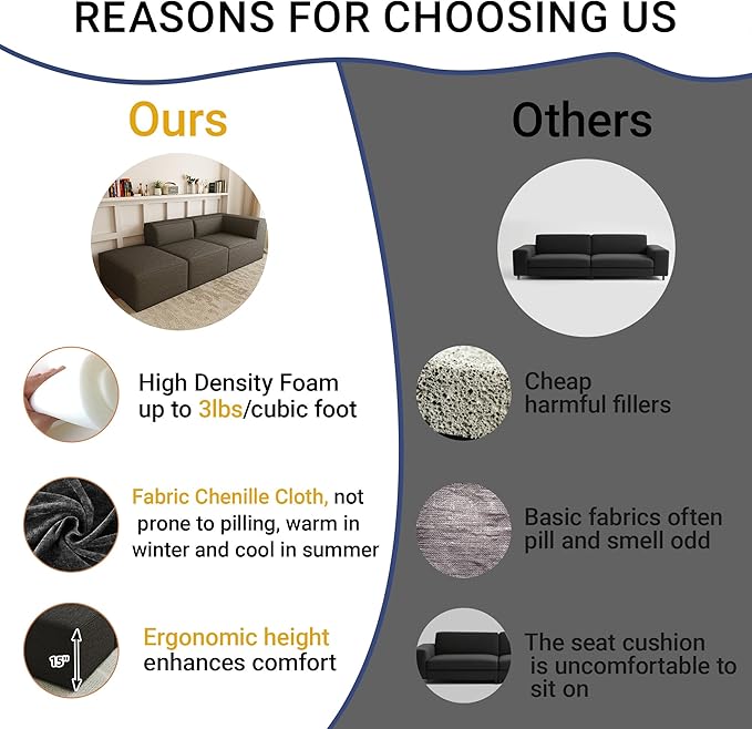 106" Sectional Compressed Sofa Modular Couches,High-Density Foam No Assembly Required,3-Piece(1xCorner 1xArmless 1xOttoman) for Living Room, Chenille Dark Gery