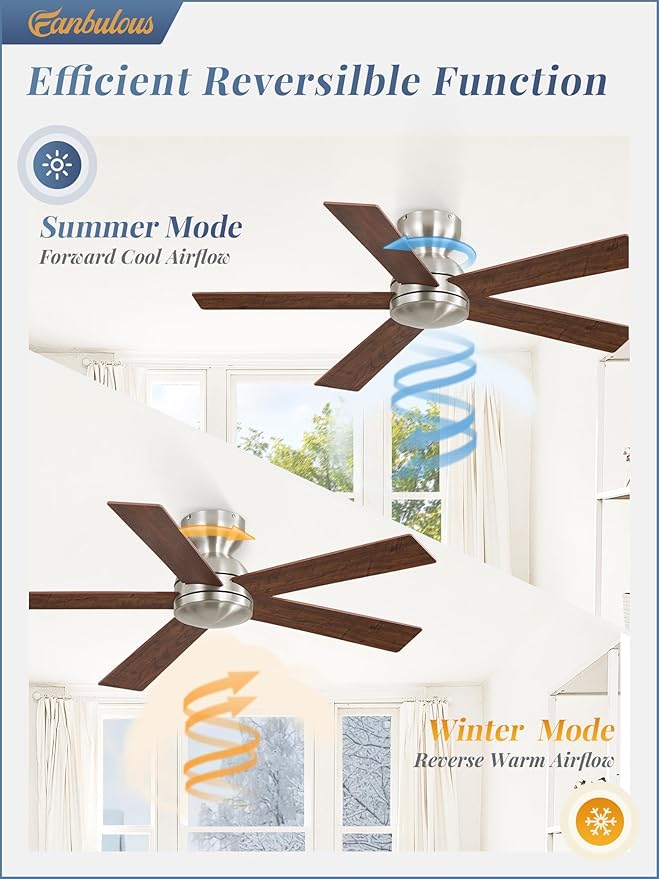 Fanbulous 42 Inch Flush Mount Ceiling Fans no Light, Brushed Nickel Modern Ceiling Fans, 6-Speeds, Quiet Reversible DC Motor, Outdoor/Indoor Ceiling Fan for Patios, Living Room, Bedroom