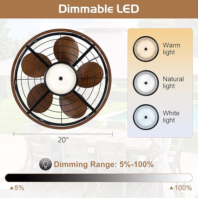 TIFEROR 20'' Low Profile Ceiling Fans With Light, Flush Mount Caged Ceiling Fan With Remote Control, Reversible Motor With Low Noise And Energy Efficient, 3 Color LED