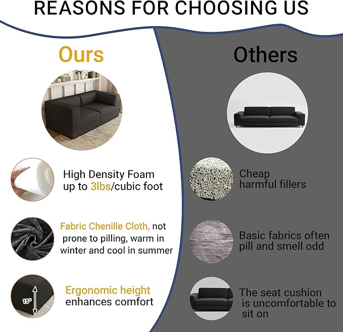 76" Sectional Compressed Sofa Modular Couches Loveseat 2 Deep Seat,High-Density Foam No Assembly Required,2-Piece(2xCorner) for Living Room Fabric Chenille Dark Grey