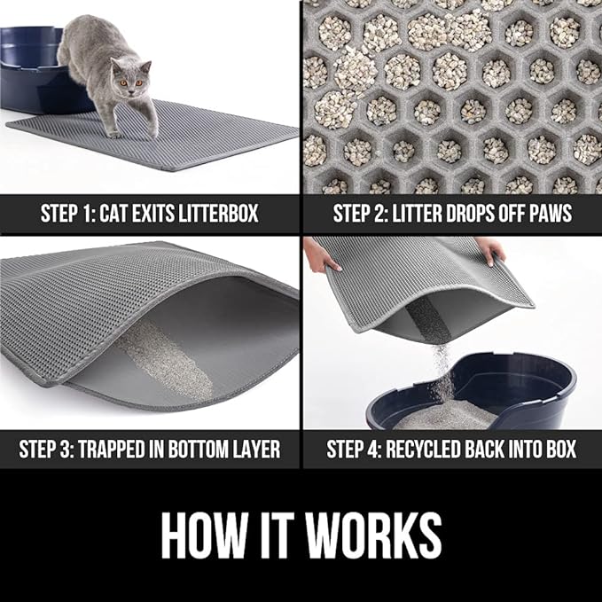 GORILLA GRIP Honeycomb Cat Litter Box Mat, 35x24 Two Layer Trapping Waste Mats, Soft On Paws, Litter Box Supplies and Essentials for Indoor Cats, Traps Excess, Water Resistant for Floors, Gray