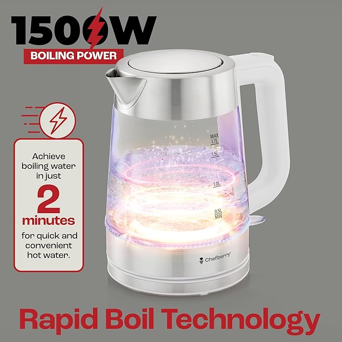Electric Kettle for Boiling Hot Tea & Water | 1.8L Stainless Steel Borosilicate Glass Boiler With No Plastic, Automatic Shutoff, BPA Free, Fast Heating Technology