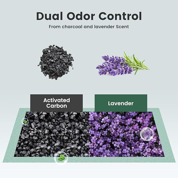 Cat Pads Refills for Litter Box, Lavender Scented 16.9"x11.4" Odor Control Cat Pee Pads with Activated Carbon for Breeze Litter System(40Counts/Green)
