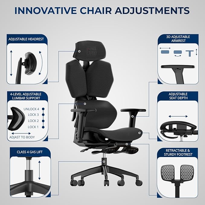 Mesh Office Chair – Ergonomic Office Chair with 4-Level Adjustable Lumbar Support, Headrest, 3D Armrest & Footrest – Holds Up to 290lbs (G-Howk-Pro -1)
