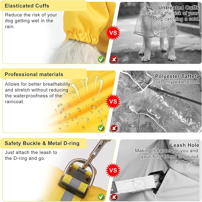 BEAUTYZOO Dog Raincoat Hooded Slicker Poncho, Waterproof Windproof Rain Jacket Hood with Harness Built in, Adjustable Reflective Duck Design Rain Coats for Small Medium Dogs Puppies, Yellow Size L