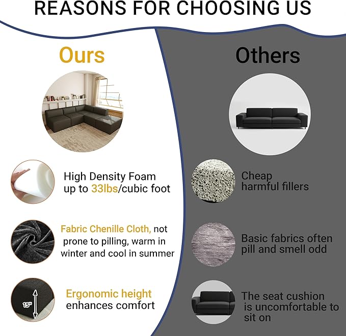 97"+57" 5-Piece Modular Sectional Sofa Convertible Cube Thick Couch 2 3 4 Seat Set, L-Shape, No Assembly for Living Room (3xArmless+1xCorner+1xOttoman) Fabric Chenille Grey