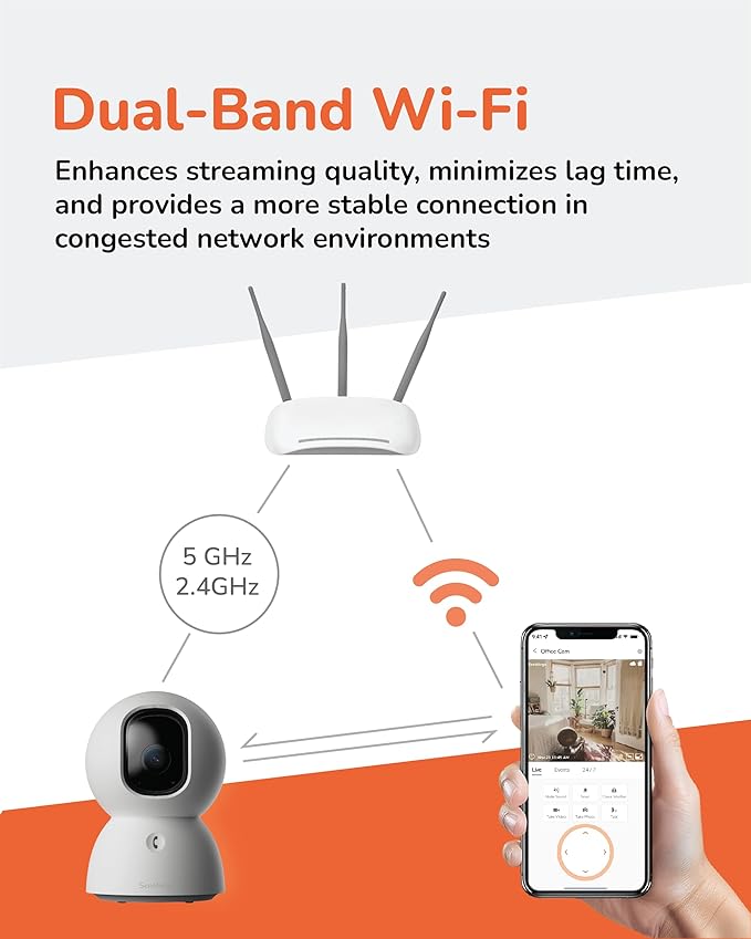Sensforge Indoor Pan-Tilt Security Camera with SD Card for pet/Kid/Home, 24/7 Recording, 5G/2.4G Wi-Fi, 2.5K Video and Image - Free Human Motion Pet Detection, NO Monthly fee