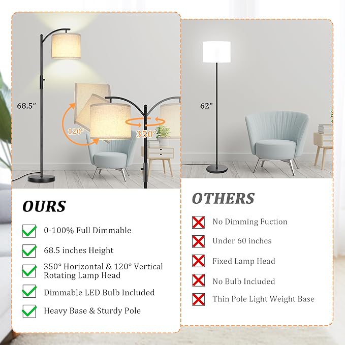 ROTTOGOON Dimmable Floor Lamp, Arc Floor Lamps for Living Room, Stepless Dimming Modern Standing Lamp with Linen Shade, Tall Lamp for Bedroom Office Dining Room- Black