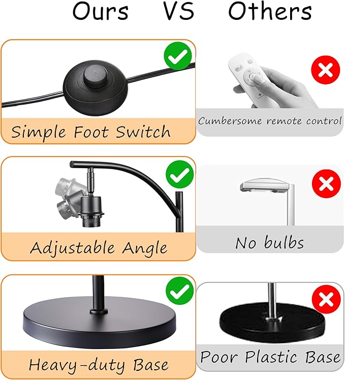 Floor Lamp for Living Room, Standing Lamp, Floor Lamp with Linen Lampshade for Home Décor, Office, Bedroom (Bulb Included)