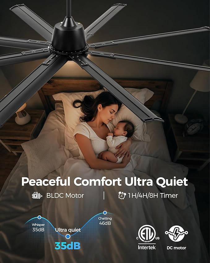 72In Black Aluminum Ceiling Fan with Light,Smart ceiling fan with Alexa and APP(via WIFI),6 Speed,3CCT,Quiet DC Outdoor Indoor fan for patio and Living Room