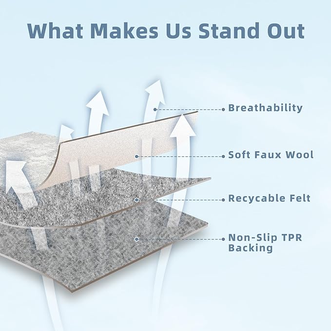 Washable Rugs 8x10 Area Rugs for Living Room - Modern Abstract Rugs for Bedroom,Dining Room,Large Soft Low Pile Carpet with Non Slip Rubber Backing,Neutral Accent Nursery Rug- Beige Blue