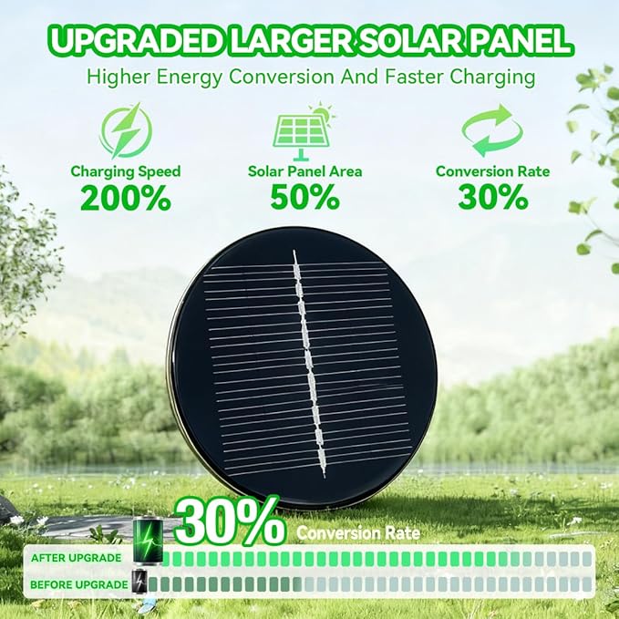 Solar Lights Outdoor Waterproof 4 Pack, Bright 35LM 3000K Warm White LED Pathway Lights, IP65 Auto On/Off Wireless Stake Lamps, Decorative Outdoor Path Lighting for Entryway, Poolside, Front Porch