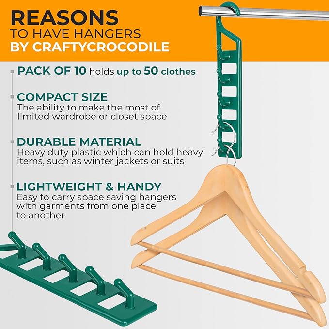 CraftyCrocodile Space Saving Hangers for Clothes - 10 in Pack, Heavy Duty Plastic, Multi Closet Space Savers for Shirts, Pants, Jeans, Sweaters - Hanger Organizer Space Saver