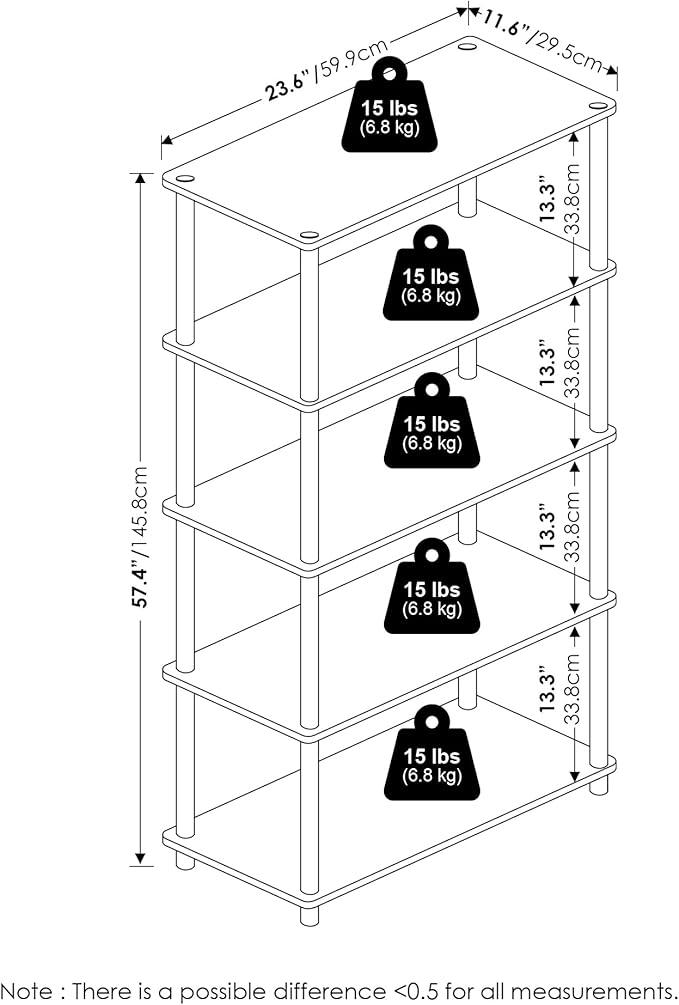 Furinno Turn-N-Tube Storage Shelves, 5-Tier Book Shelf, Corner Shelf, Toolless Open Shelves, for Organization and Storage, Living Room, Garage, Home Office, Sage Green