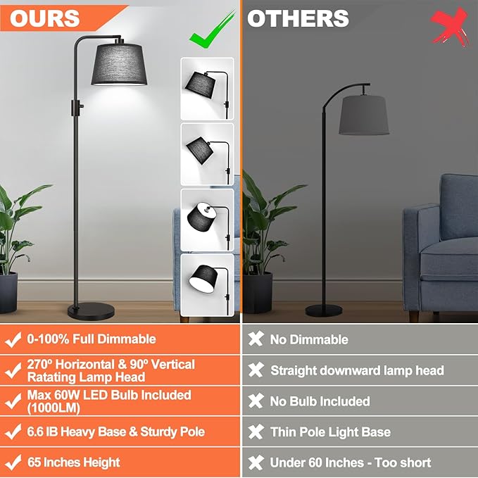 Nintiue [Upgraded] Dimmable Floor Lamp, 1000 Lumens LED Edison Bulb Included, Black Shade, Modern Arc Standing Tall Floor Lamp for Living Room Bedroom Office Dining Room