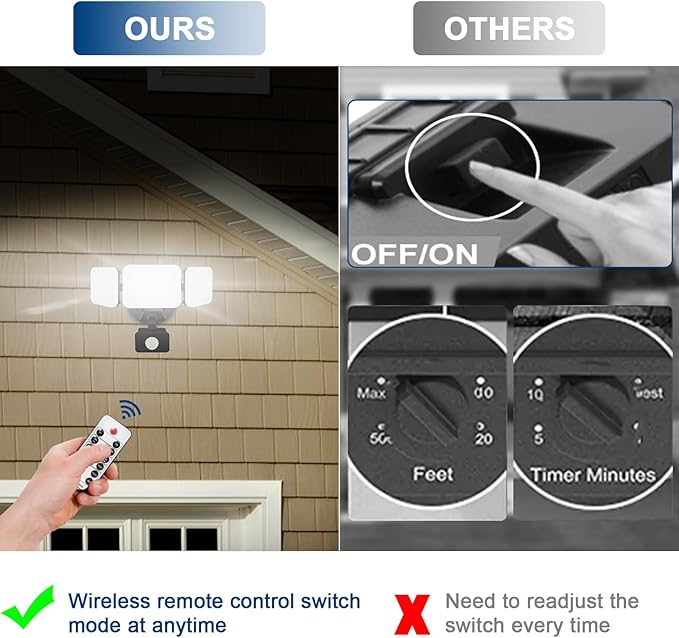 EMANER Outdoor Security Light Remote Control, 280W Equiv. Motion Sensor Floodlight, Keep On or Motion Activated, Tunable White, 110V Dimmable Wall Light for Garage (Black, 1-Pack)