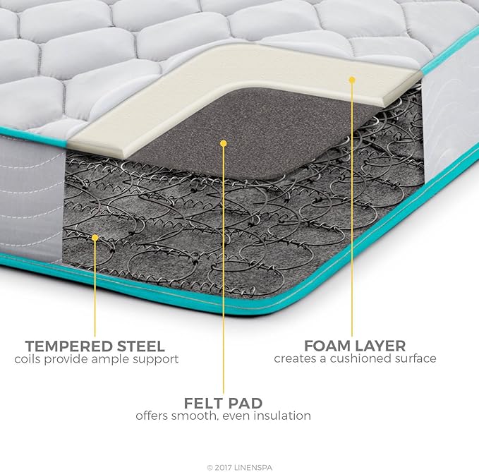 Linenspa 6 Inch Mattress - Firm Feel - Bonnell Spring with Foam Layer - Mattress in a Box - Youth or Kids Bed - Guest Bedroom - Durable and Breathable Support - Affordable - Queen Size