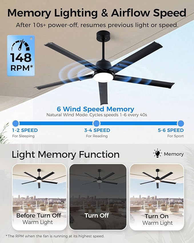 62 Inch Black Aluminum Ceiling Fan with Light,Smart ceiling fan with Alexa and APP(via WIFI),6 Speed,3CCT,Quiet DC Outdoor Indoor fan for patio and Living Room