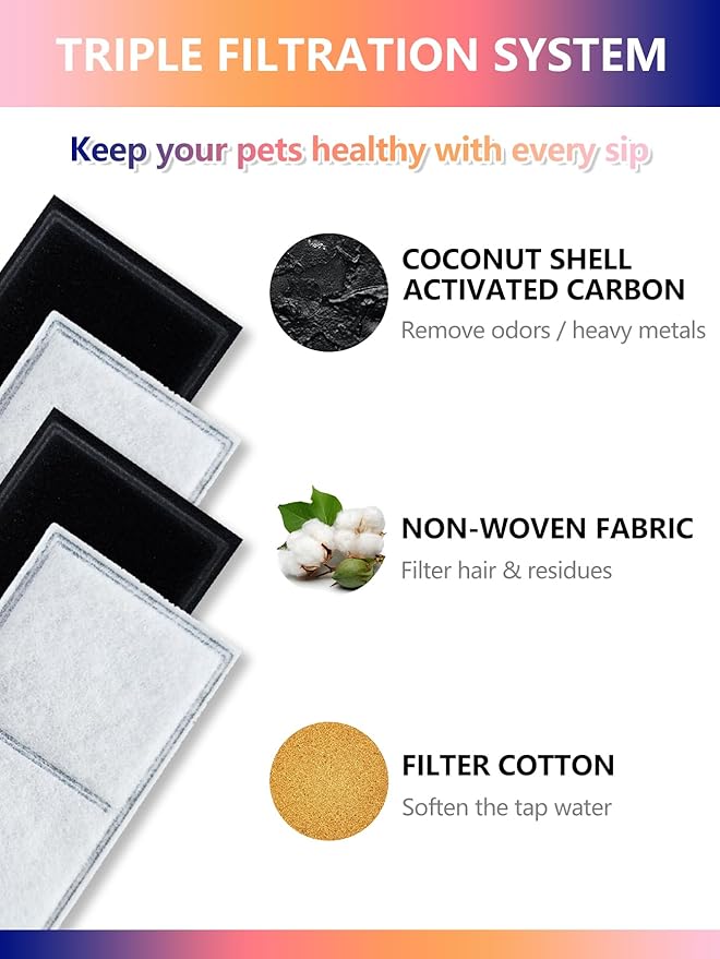 Cat Water Fountain Filter Compatible with PetSafe Drinkwell Platinum, Multi-Tier, Outdoor Dog, Everflow, Original Pet Fountain, Premium Pet Fountain Replacement Carbon Filter (6 PACK)