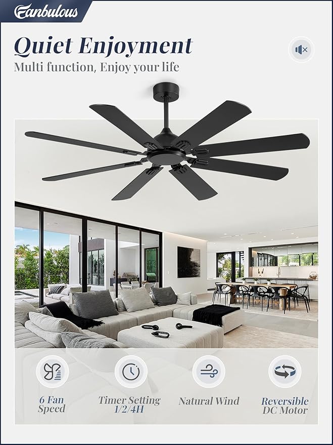 Fanbulous 62 Inch Ceiling Fans No Light with Remote, Modern Ceiling Fan Without Light, Dual Finish 8 Blades, Reversible Quiet DC Motor, 6 Speed, Large Ceiling Fan for Indoor or Covered Outdoor, Black