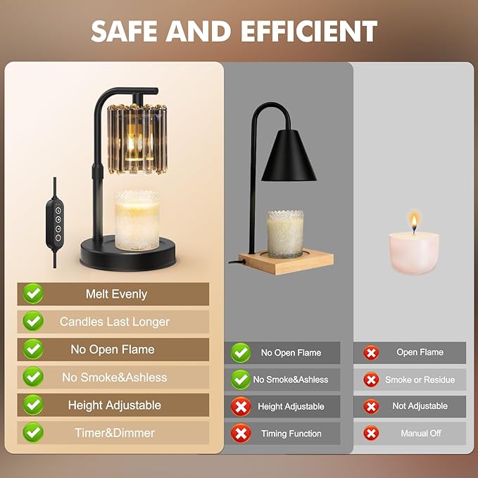 Uflatek Candle Warmer Lamp with Dimmable Timer, Electric Candle Lamp with Adjustable Height, Wax Melt Warmer for Jar Candles with 2 Bulbs, Vintage Home and Bedroom Decor, Housewarming Gift