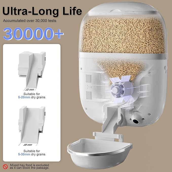 Hanging Automatic Rabbit Feeder with 1080P HD Camera,WiFi Smart APP Control 1-10 Meals A Day, 62oz Storage, Multiple Pet Cage Compatibility, Small Animal Food Dispenser for Bunny Chinchilla Guinea Pig